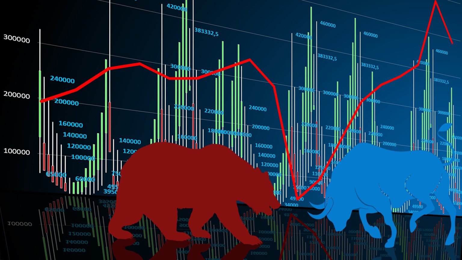 Why We Could See More Inflation and Market Volatility BA Schrock
