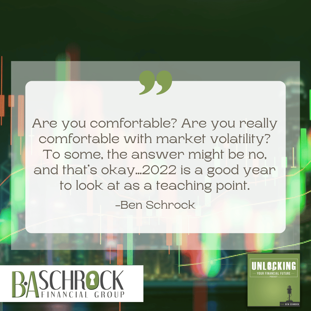 B.A. Schrock Financial Group | Ep 102: Market Risk with Colleen LeMasters, CFP®, ChFC®, BFA™