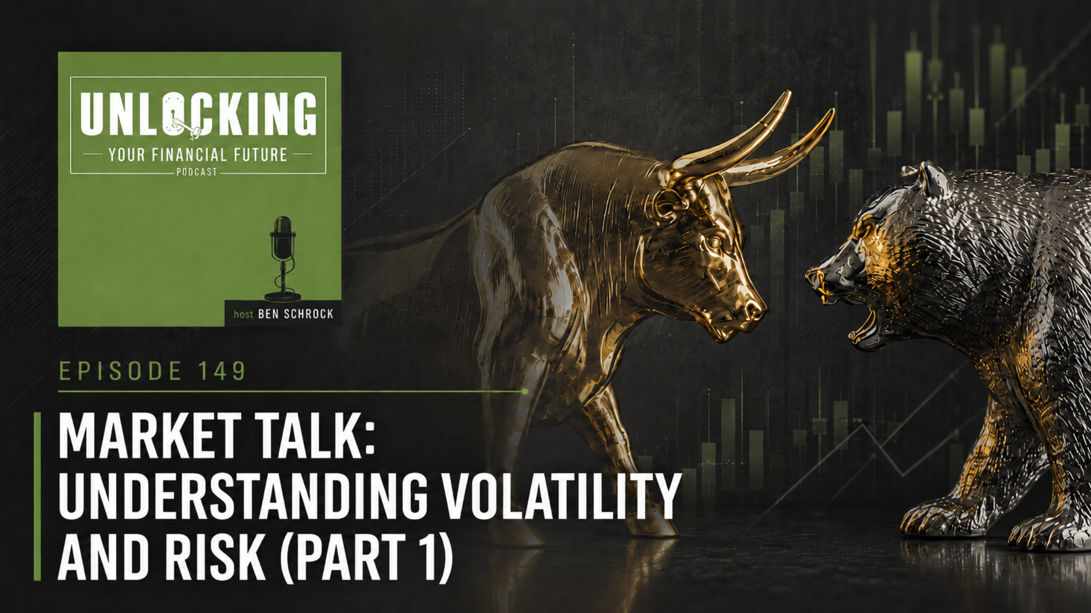 Volatility
