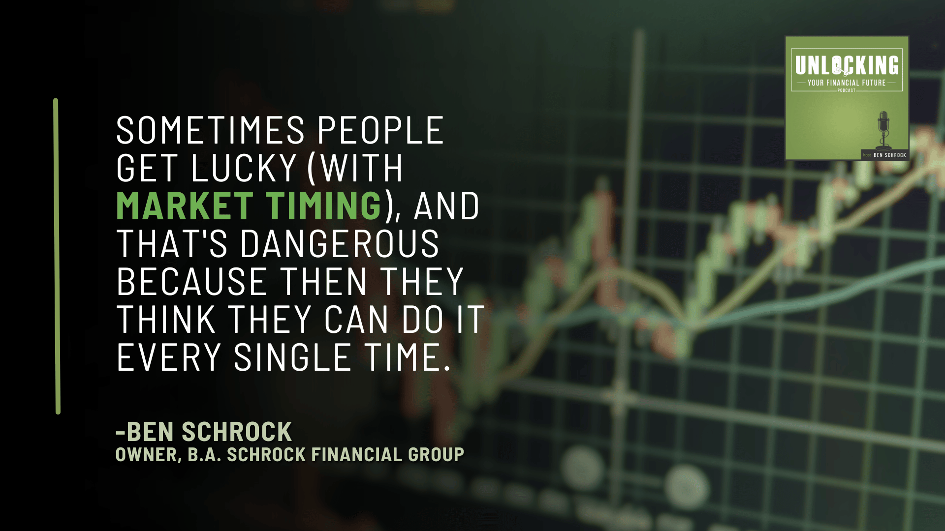 volatility